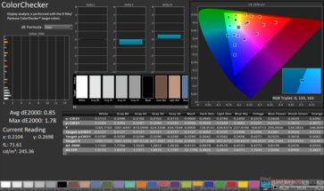 ColorChecker Avg dE2000: 0.85. Max dE2000: 1.78