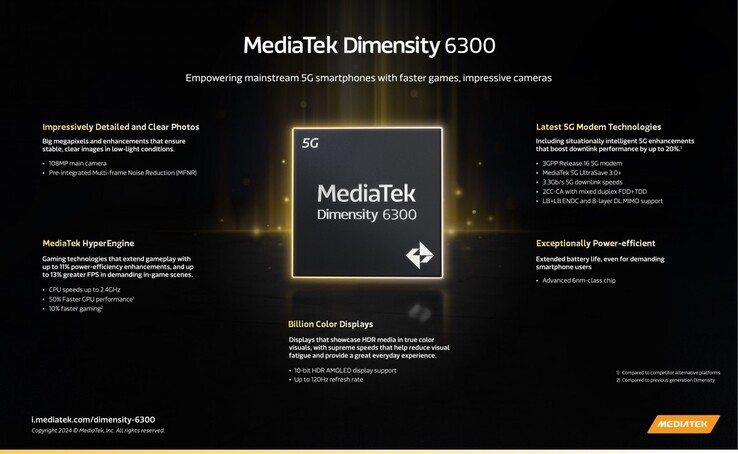 The Dimensity 6300's more competitive attributes. (Source: MediaTek)