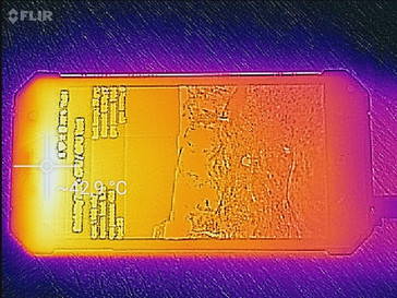 Heat-map front