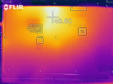 Heat generation underside (load)