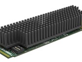The Eco Capture SDI 4K Plus M.2. (Source: Magewell)