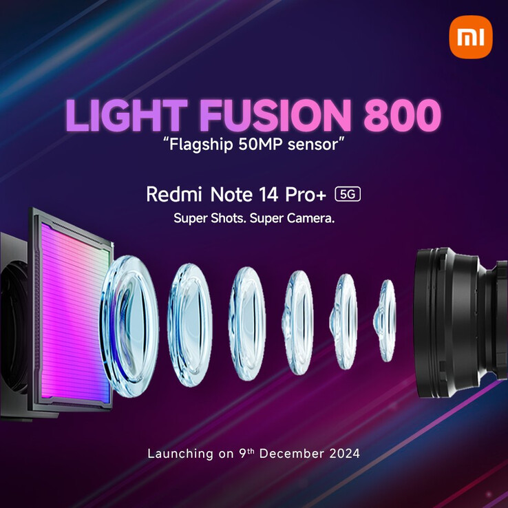 (Image source: Xiaomi)