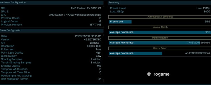 AMD Ryzen 7 4700G. (Image source: @_rogame)