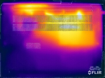 Surface temperatures stress test (bottom)