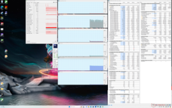 System idle