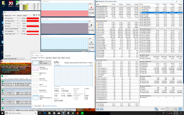 Prime95+FurMark stress