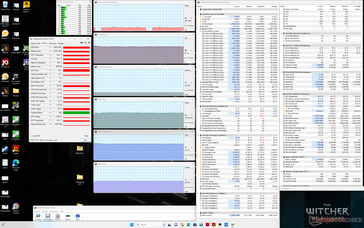 Witcher 3 stress (Balanced mode)