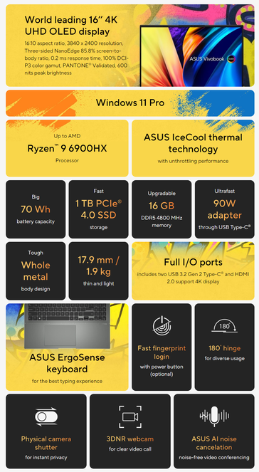 Asus Vivobook S 16X OLED M5602 AMD - Specifications. (Source: Asus)