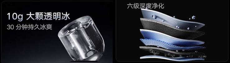 The ice cubes have the typical shape of home ice-cube makers (Image source: Xiaomi)