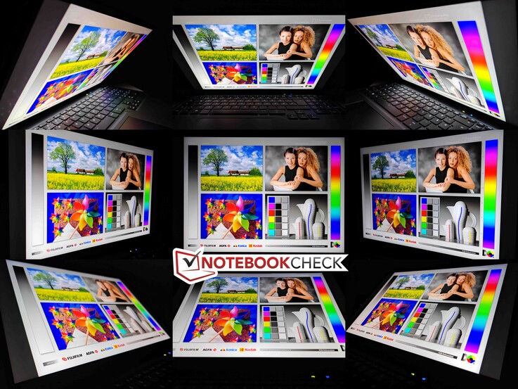 Viewing angle stability