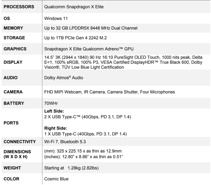 Yoga Slim 7x 14 Gen 9 specifications (image via Lenovo)