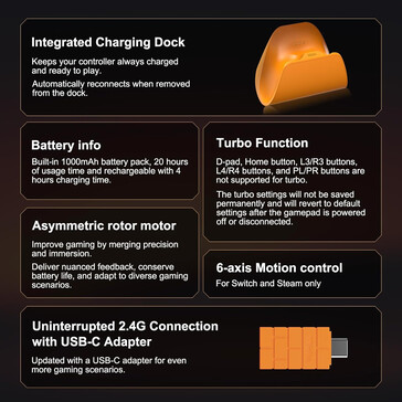 (Image source: 8BitDo)