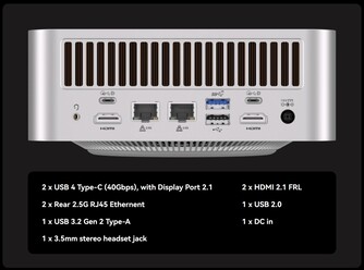Geekom A9 Mega (Source: Geekom)