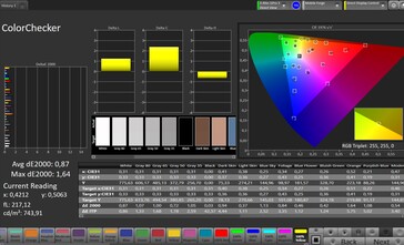 CalMAN color accuracy