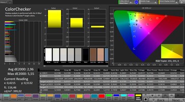 CalMAN color accuracy