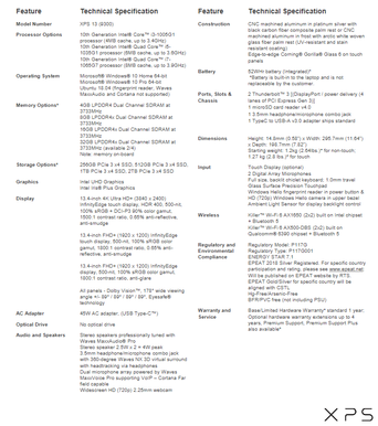 Specifications Dell XPS 13 9300