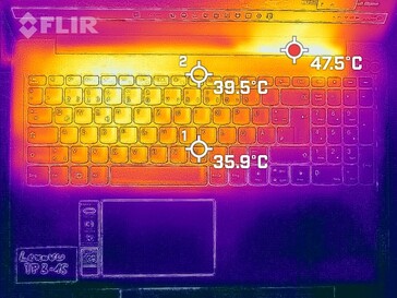 Heat development top (load)