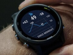 Garmin is rolling out public software version 17.24 to Forerunner 255 smartwatches. (Image source: Garmin)