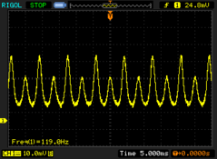 PWM - exterior display