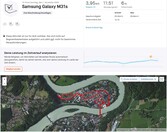 Samsung Galaxy M31s location – Overview