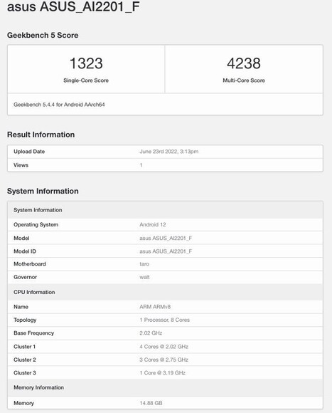 The Snapdragon 8 Plus Gen 1 in the ASUS ROG Phone 6. (Image source: Geekbench via MySmartPrice)