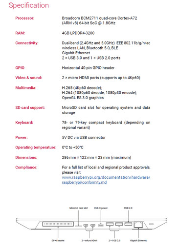 Raspberry Pi 400 - Specifications. (Source: Raspberry Pi)