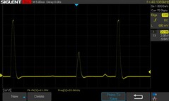 50% brightness: 20.06 kHz