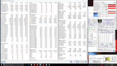 Combined CPU + GPU stress (Turbo Mode OFF)