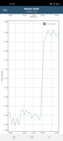 GFXBench battery test