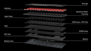 The Keychron K3 QMK V3 is a metal, foam, and plastic sandwich with premium keyboard aspirations. (Image source: Keychron)