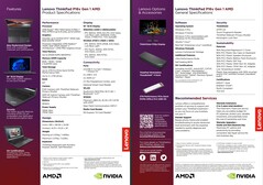 Lenovo ThinkPad P16v Spec Sheet