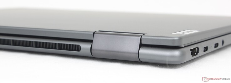 Rear: No ports