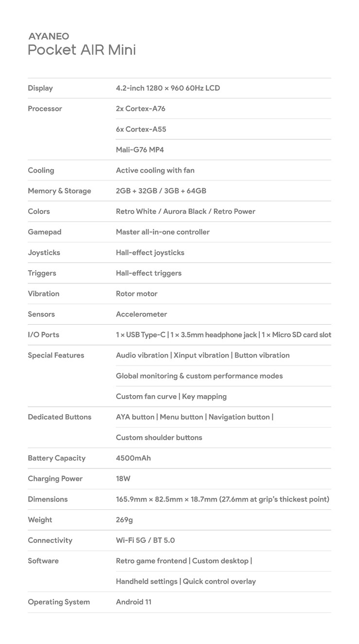 (Image source: Ayaneo)