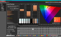 ColorChecker before calibration