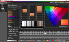 ColorChecker before calibration