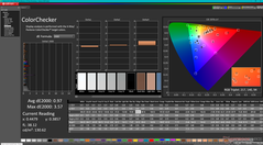 ColorChecker before calibration