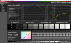 Grayscale before calibration