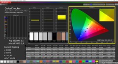 CalMan ColorChecker - Colors - Calibrated