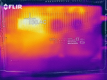 Thermal imaging of the bottom case under load