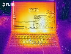 Microsoft Surface Book 3 13.5 under load (with keyboard dock) - front