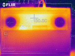 Heat distribution during stress test with The Witcher 3 (bottom)