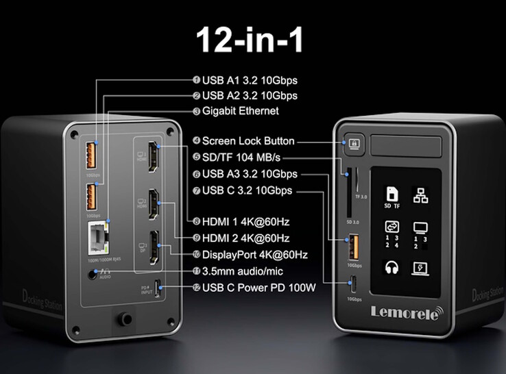 The ports on the docking station