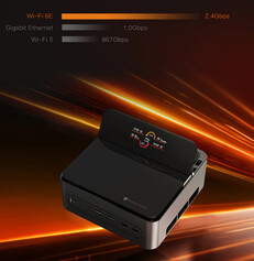 (Image source: Machenike)