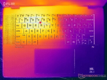 Prime95+FurMark stress (C cover)