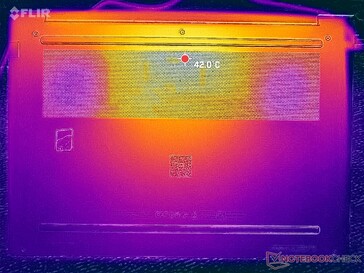 Prime95+FurMark stress (D cover)