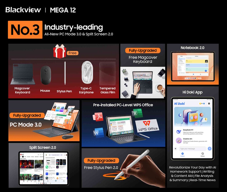 The tablet can also be used as a notebook. (Image source: Blackview)