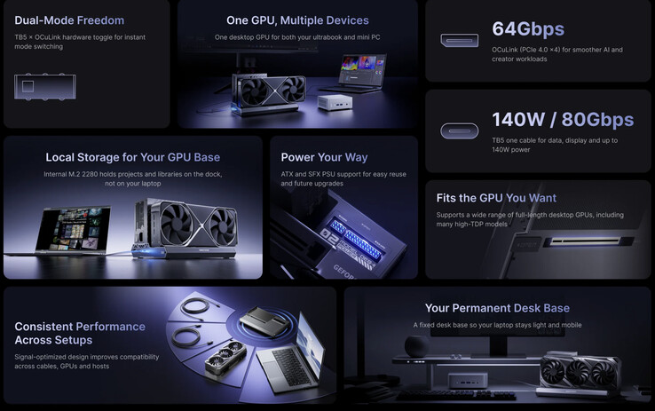 (Image source: Minisforum)