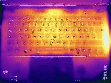 Surface temperatures upper side (stress test)