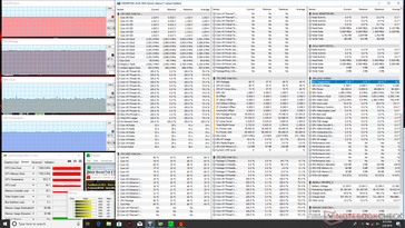 Prime95+FurMark stress (Turbo Fan off)