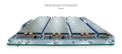 The cell-to-chassis EV battery pack tech is proliferating (image: Svolt)